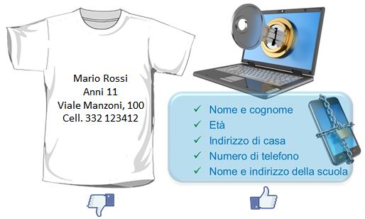 dati-personali.JPG